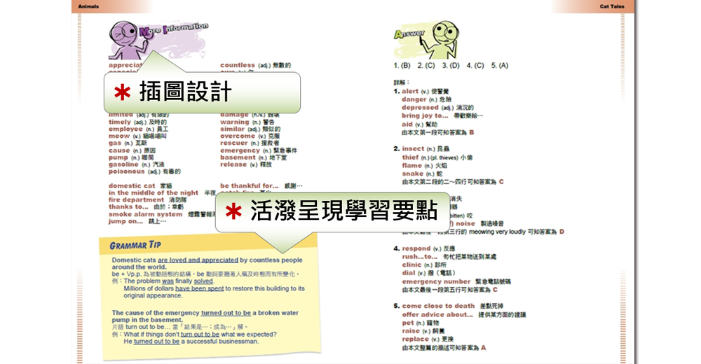 不可不讀的40篇III