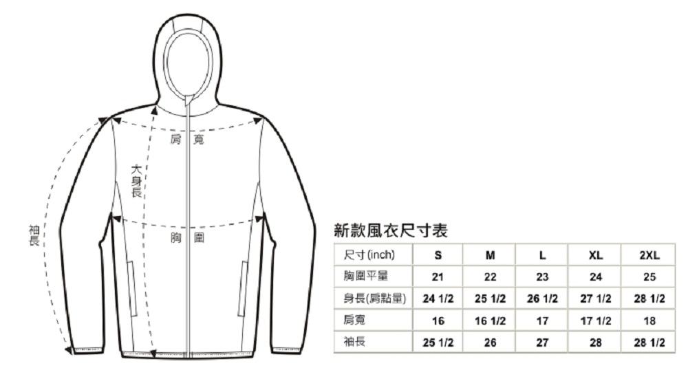 SevenWin抗UV防潑水風衣外套 藍色