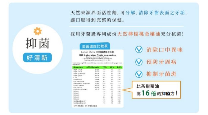 滴舒口潔牙露滴劑(40入)